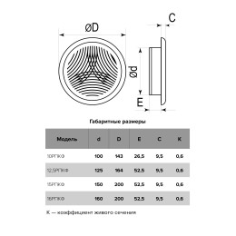 10РПКФ  Решетка вентиляционная рПКФ фланец D100 разъемная D143 пластик ERA