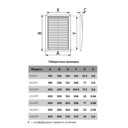 1515РР  Решетка вентиляционная рр разъемная 150х150 пластик ERA