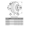 Вентилятор канальный CYCLONE центробежный D250 пластиковый корпус ERA PRO