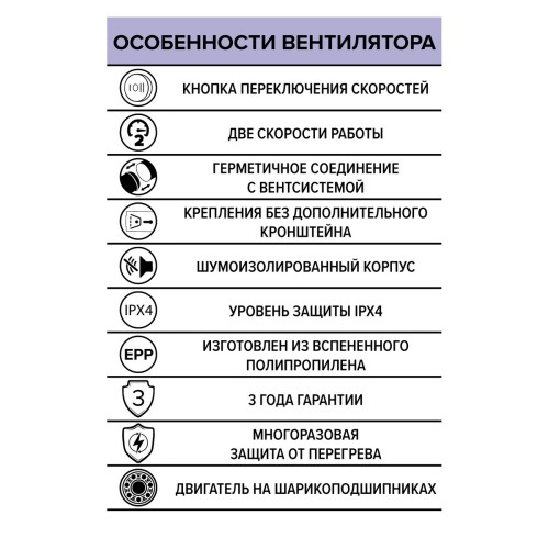 Вентилятор канальный PACIFIC D160 шумоизолированный осевой 2скор. ERA PRO