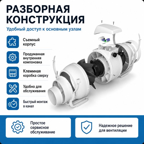 ERA TYPHOON 150/160 2SP Вентилятор осевой канальный 