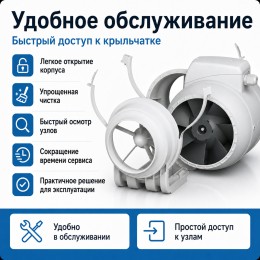 ERA TYPHOON 150/160 2SP Вентилятор осевой канальный 