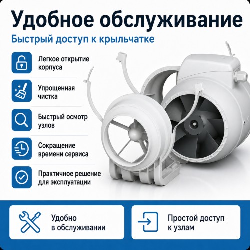 ERA TYPHOON 150/160 2SP Вентилятор осевой канальный 