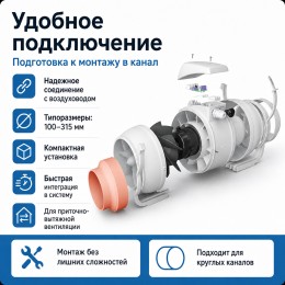 ERA TYPHOON 150/160 2SP Вентилятор осевой канальный 