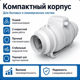ERA TYPHOON 150/160 2SP Вентилятор осевой канальный 