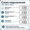 ERA TYPHOON 150/160 2SP Вентилятор осевой канальный 