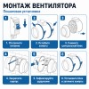 ERA TYPHOON 150/160 2SP Вентилятор осевой канальный 
