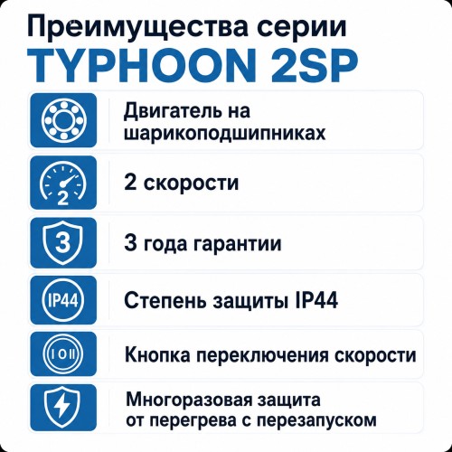 ERA TYPHOON 150/160 2SP Вентилятор осевой канальный 
