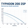 ERA TYPHOON 200 2SP Вентилятор осевой канальный