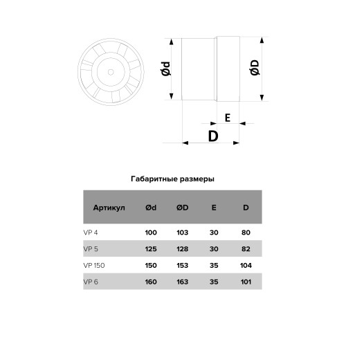Вентилятор канальный VP 6 D160 осевой AURAMAX 
