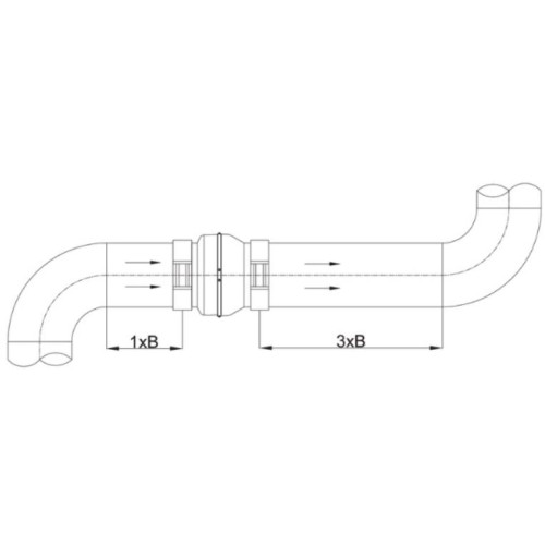 BDTX 160-А (440 м3) Вентилятор канальный центробежный Bahcivan