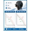 ВКK-125A Вентилятор канальный с кронштейном (395 м3)