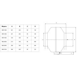 ВКK-100A,220V,50Hz (276 м3) вентилятор канальный с кронштейном