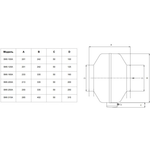 ВКK-100A,220V,50Hz (276 м3) вентилятор канальный с кронштейном