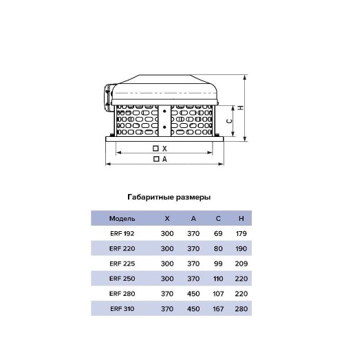 Вентилятор крышный ERF 310 центробежный ERA PRO