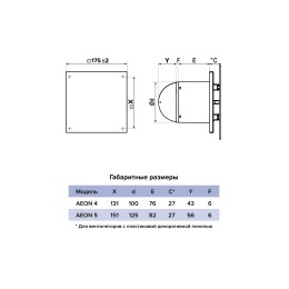 Панель декоративная AEON D100/125 179х179 стекло Matelac Pure White DICITI