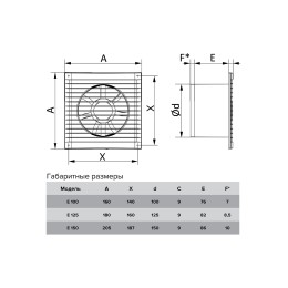 Вентилятор накладной E D100 сетка ERA 
