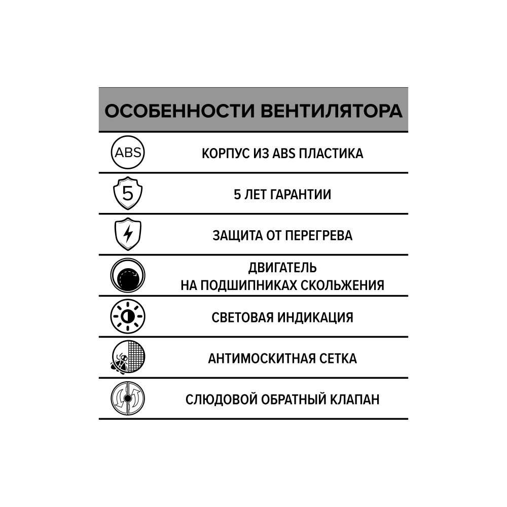 Вентилятор накладной ERA D125 ERA 

