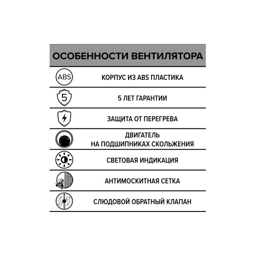 Вентилятор накладной ERA D150 ERA 
