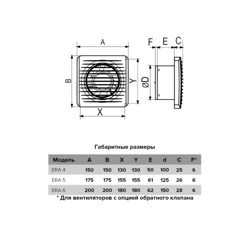 Вентилятор накладной ERA D100 тяг.выкл. ERA 
