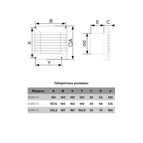 Вентилятор накладной EURO D100 тяг.выкл. HT авт.жалюзи ERA

