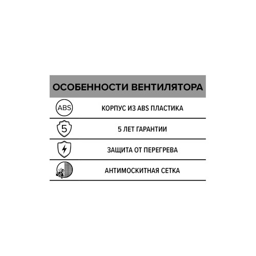 Вентилятор накладной EURO D150 сетка ERA
