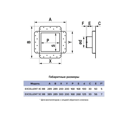 Вентилятор встраиваемый EXCELLENT D100 осевой обр.клапан шариковый подшипник черный матовый ERA
