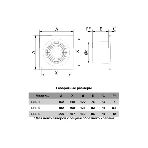 Вентилятор накладной NEO D100 сетка обр.клапан ERA 
