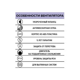 Вентилятор накладной REST D125 сетка ERA