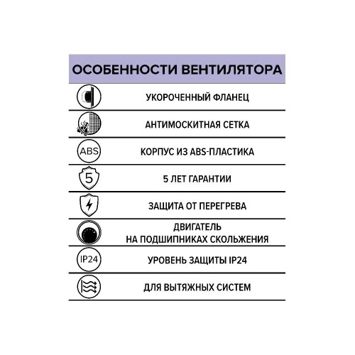 Вентилятор накладной REST D125 сетка ERA