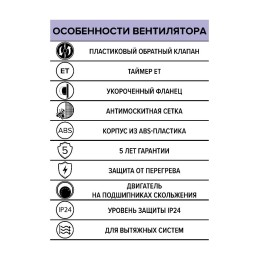 Вентилятор накладной REST D125 сетка обр.клапан ET ERA