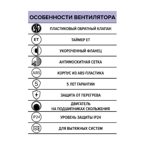 Вентилятор накладной REST D125 сетка обр.клапан ET ERA