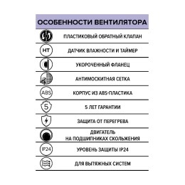 Вентилятор накладной REST D125 сетка обр.клапан HT ERA