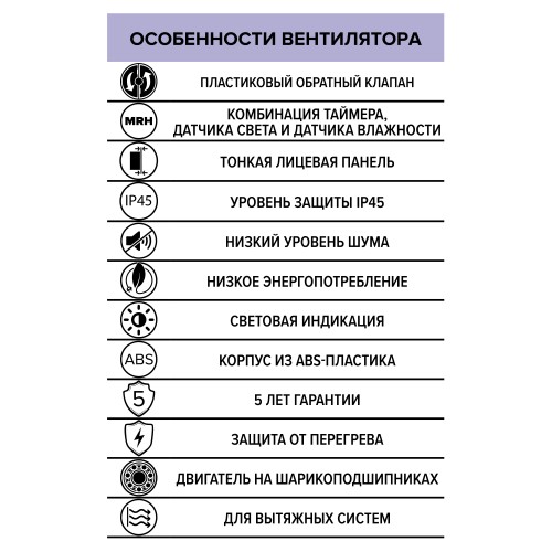 Вентилятор накладной SLIM D100 обр.клапан DICITI
