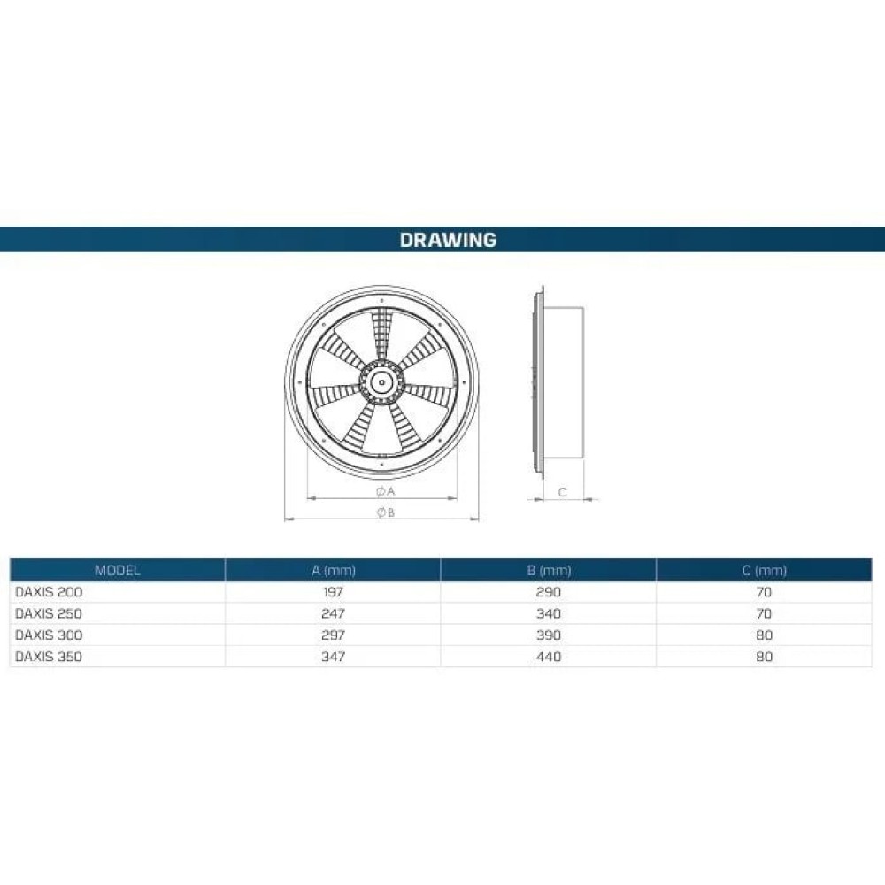 Вентилятор накладной DAXIS D300 осевой VENTEUROPE
