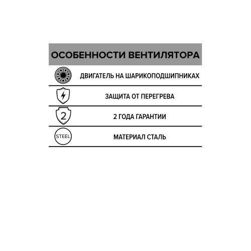 Вентилятор накладной STORM 250 2полюс ERA PRO