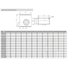 Прямоугольный канальный вентилятор ВРП 70-40-6D VA
