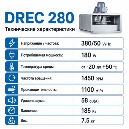 Вентилятор радиальный DREC 280 с внешним двигателем VENTEUROPE