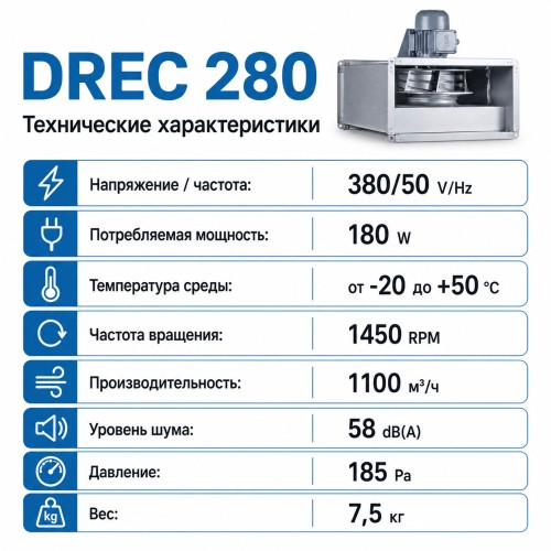 Вентилятор радиальный DREC 280 с внешним двигателем VENTEUROPE