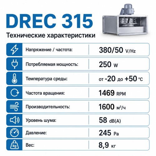 Вентилятор радиальный DREC 315 с внешним двигателем VENTEUROPE
