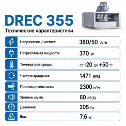 Вентилятор радиальный DREC 355 с внешним двигателем VENTEUROPE