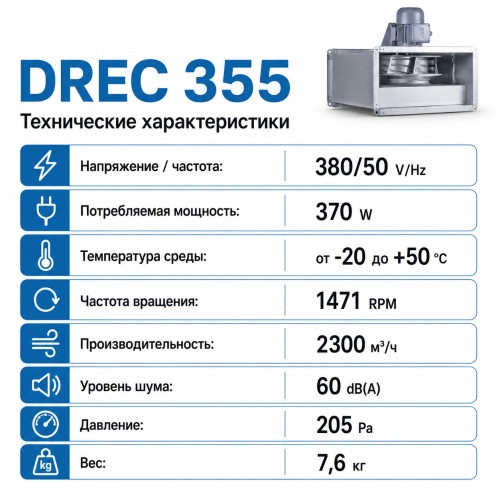 Вентилятор радиальный DREC 355 с внешним двигателем VENTEUROPE
