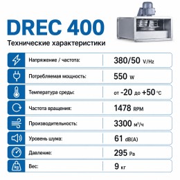 Вентилятор радиальный DREC 400 с внешним двигателем VENTEUROPE