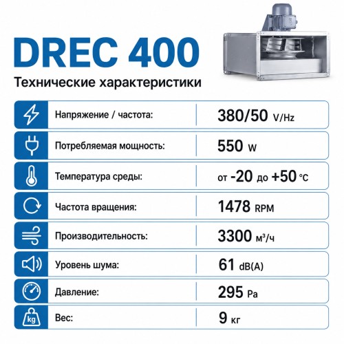 Вентилятор радиальный DREC 400 с внешним двигателем VENTEUROPE