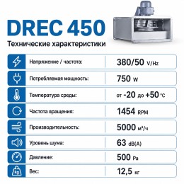 Вентилятор радиальный DREC 450 с внешним двигателем VENTEUROPE