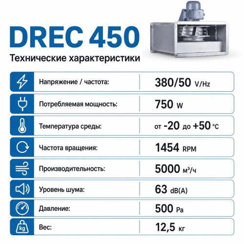 Вентилятор радиальный DREC 450 с внешним двигателем VENTEUROPE