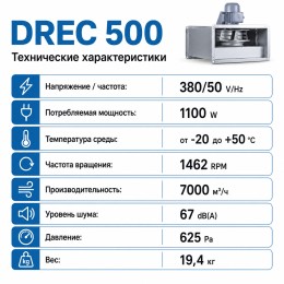 Вентилятор радиальный DREC 500 с внешним двигателем VENTEUROPE
