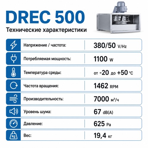 Вентилятор радиальный DREC 500 с внешним двигателем VENTEUROPE