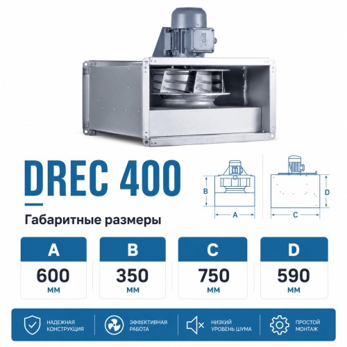 Вентилятор радиальный DREC 400 с внешним двигателем VENTEUROPE