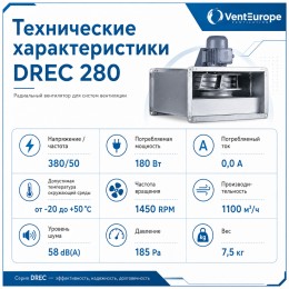 Вентилятор радиальный DREC 450 с внешним двигателем VENTEUROPE